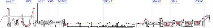 絲光機(jī).jpg